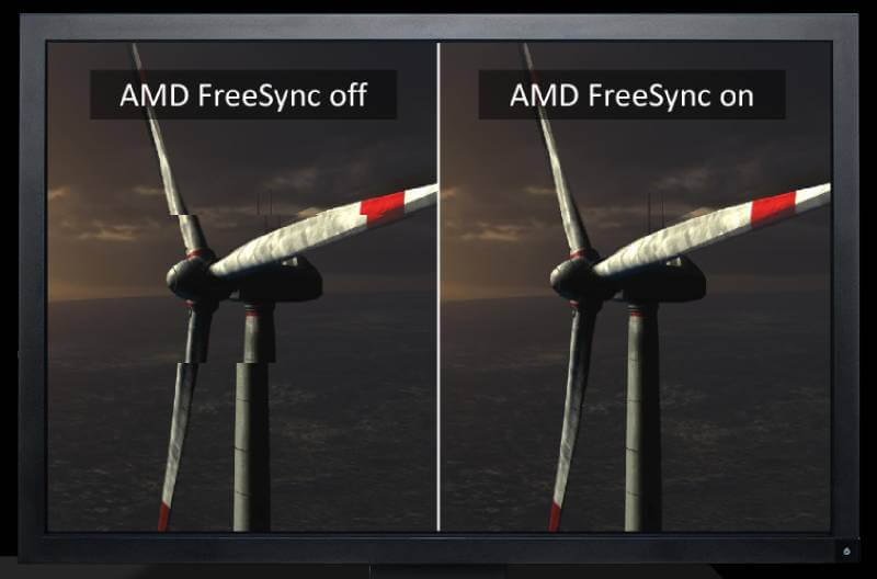 Technologia AMD FreeSync